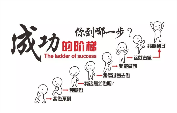 2018經典最新感說說,適合做個性簽名!