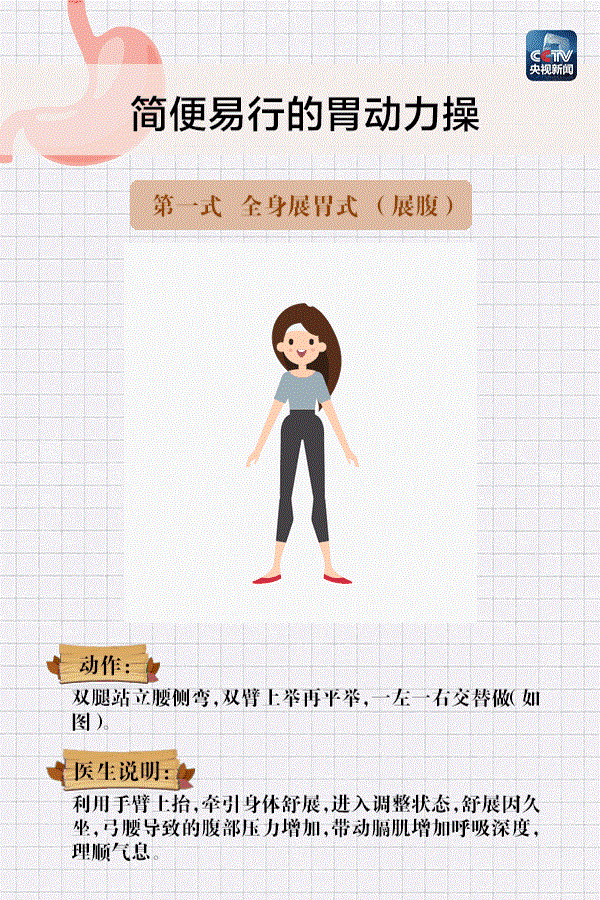 ��������(w��)֮����θ�����ٌW������