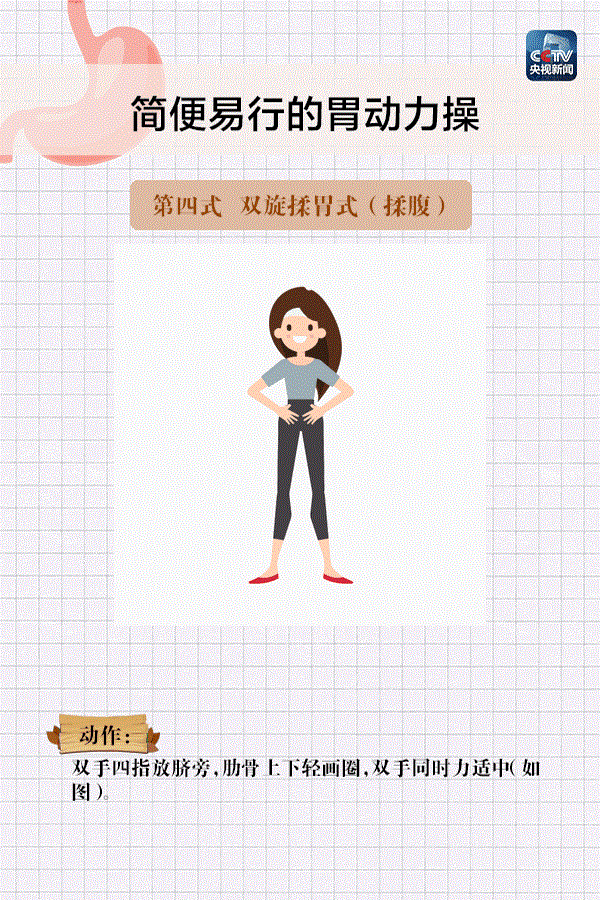 ��������(w��)֮����θ�����ٌW������